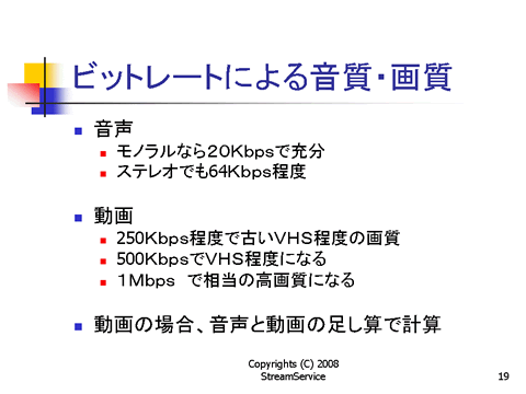 ビットレートによる音質・画質