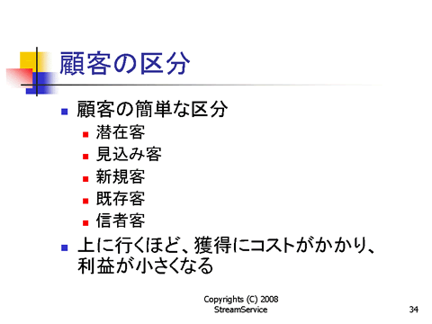 顧客の区分